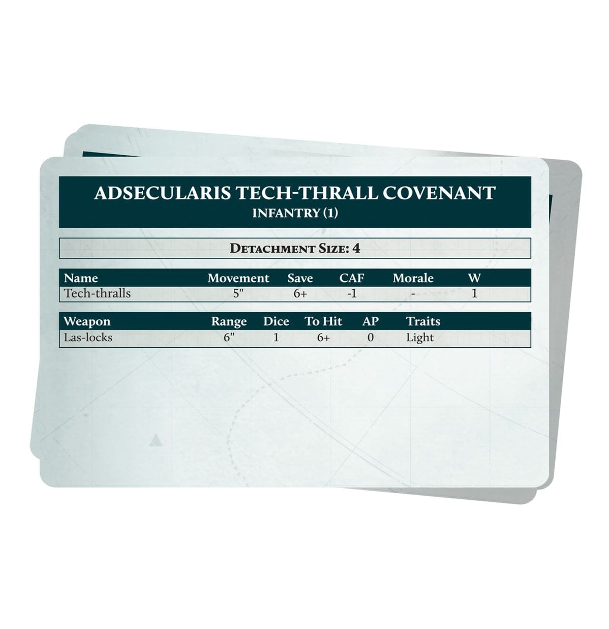 Wargame Accessories Legions Imperialis: Mechanicum Army List Cards 5011921185245