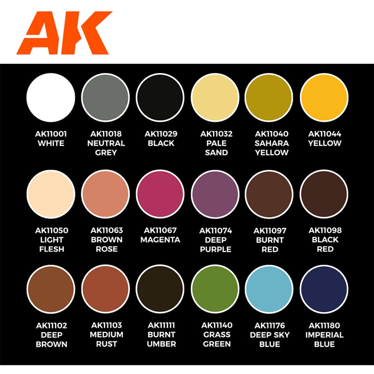 Paint Sets AK Interactive Signature Set - Anime Figures - Special Flesh & Skins by Keigo Murakami AK11765 8435568330443