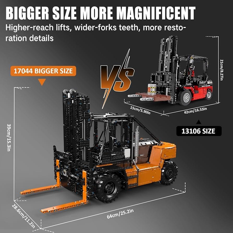 Mould King Heavy Duty Forklift 17044 6972316267443