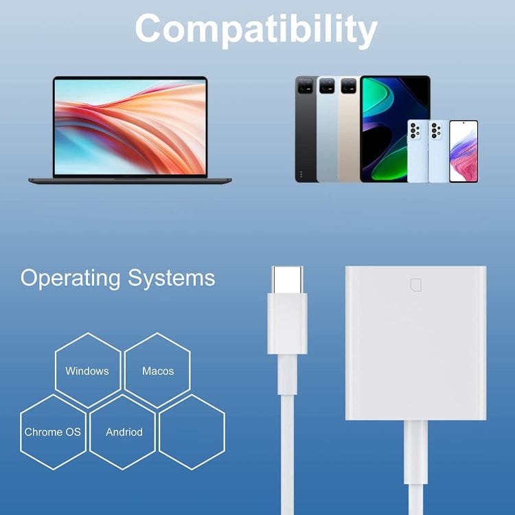 Mobile Accessories 2pcs USB-C / Type-C to SD(HC) Card Reader Adapter