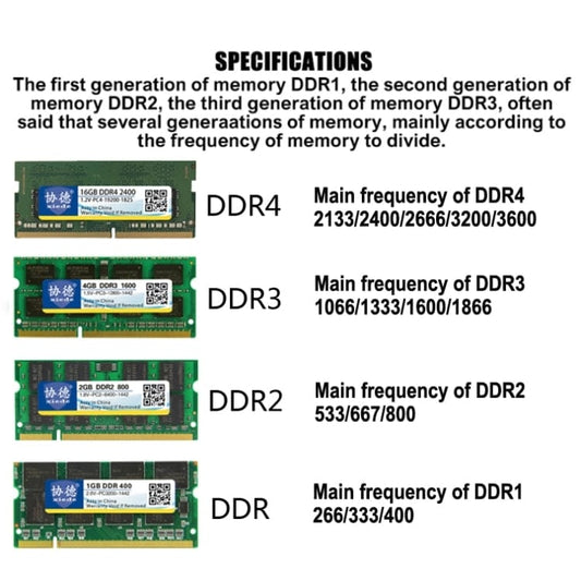 Computer & Networking 1333MHz 4GB General AMD Special Strip XIEDE X037 DDR3 1333MHz 4GB General AMD Special Strip Memory RAM Module for Desktop PC, 1333MHz 4GB General AMD Special Strip