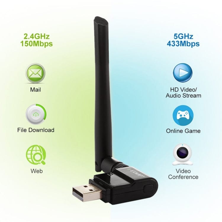 Computer & Networking EP-AC1635 EDUP EP-AC1635 600Mbps Dual Band Wireless 11AC USB Ethernet Adapter 2dBi Antenna for Laptop / PC, EP-AC1635