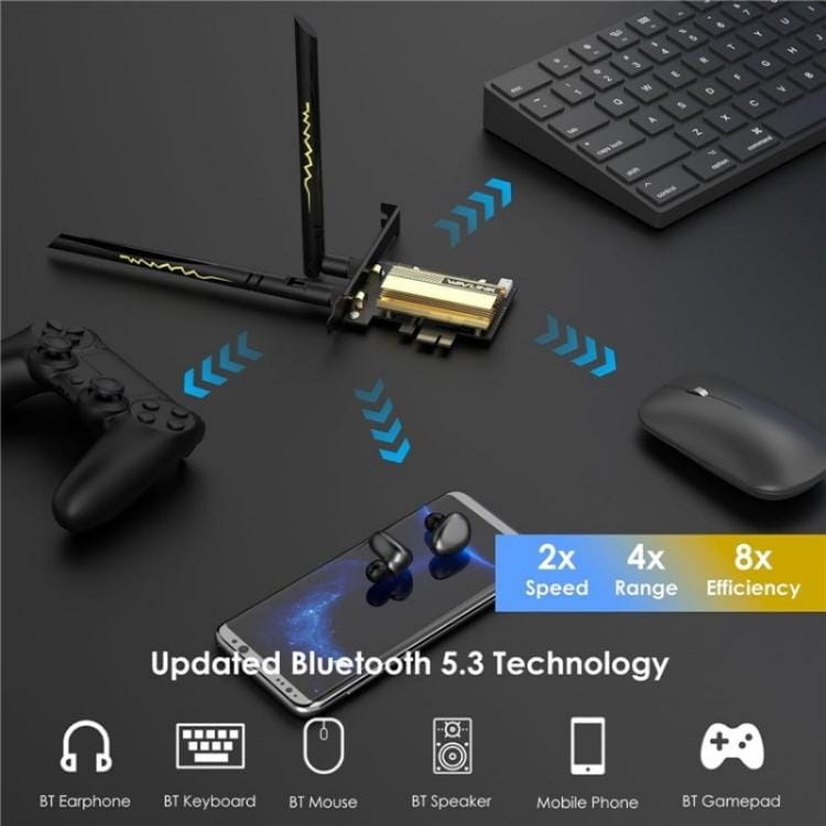 WN675X3-C WAVLINK WN675X3-C WiFi 6E Pcie WiFi Network Card Adapter Triple Band AX210 AX5400, WN675X3-C
