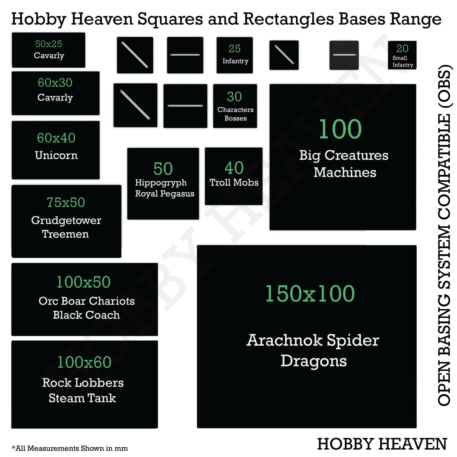 Base 50x75mm | 75x50mm Rectangular Plain Plastic Bases | Versatile Miniature Stands