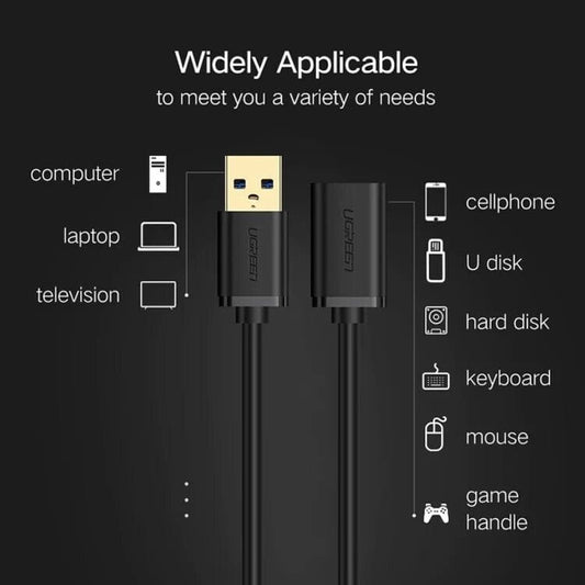 UGREEN USB 3.0 Extension Cable with up to 5Gbps data transfer speeds