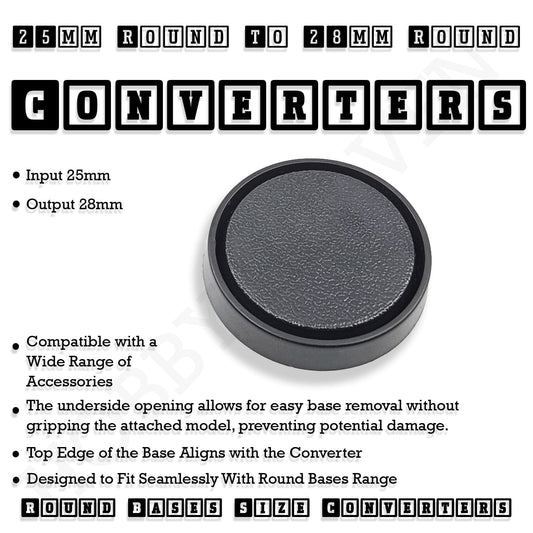 Base 25mm to 28mm Round Base Converters ABS Plastic