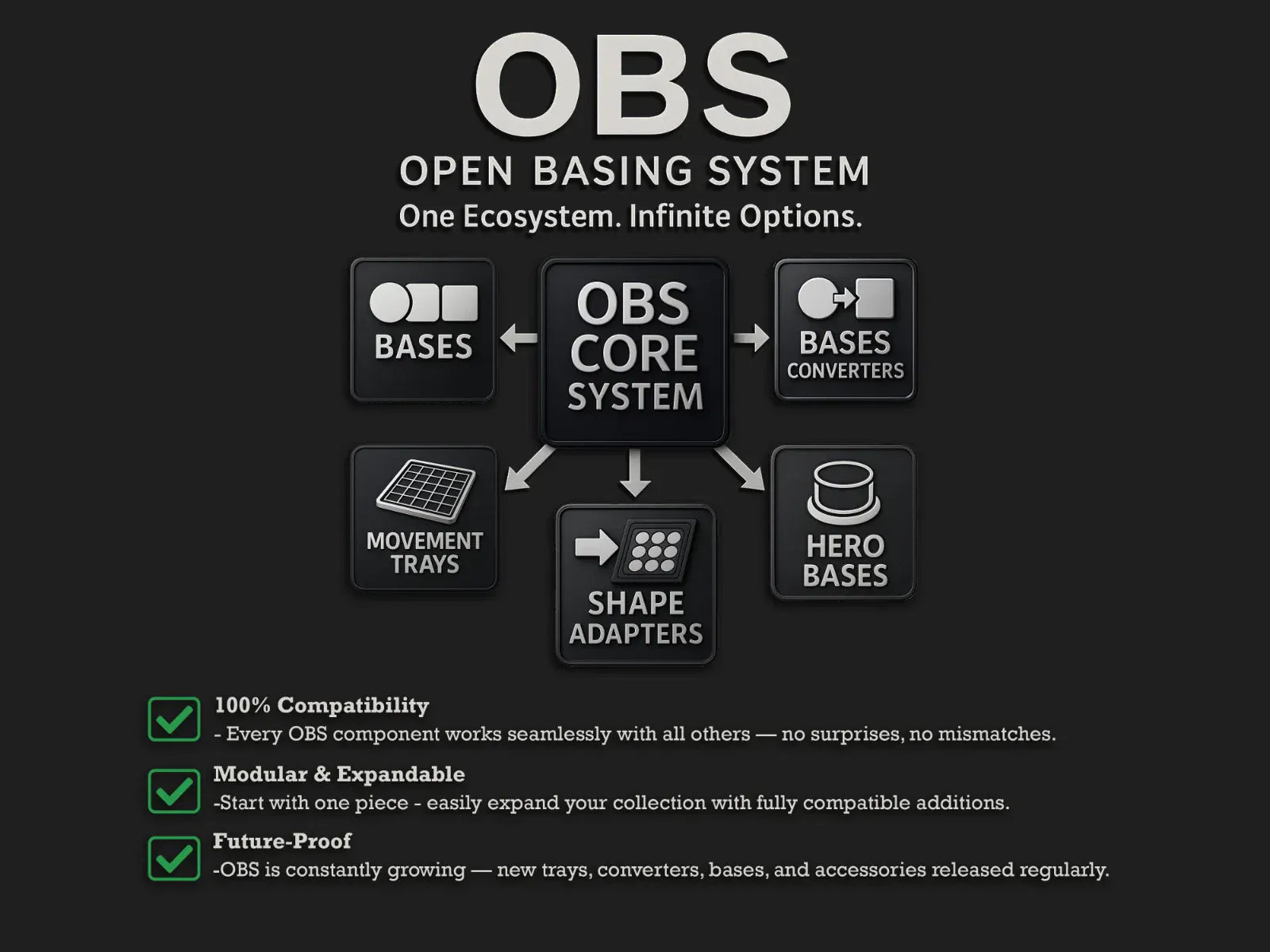 Base Square to Rectangle Bases Size Converters 3d Print Full Range