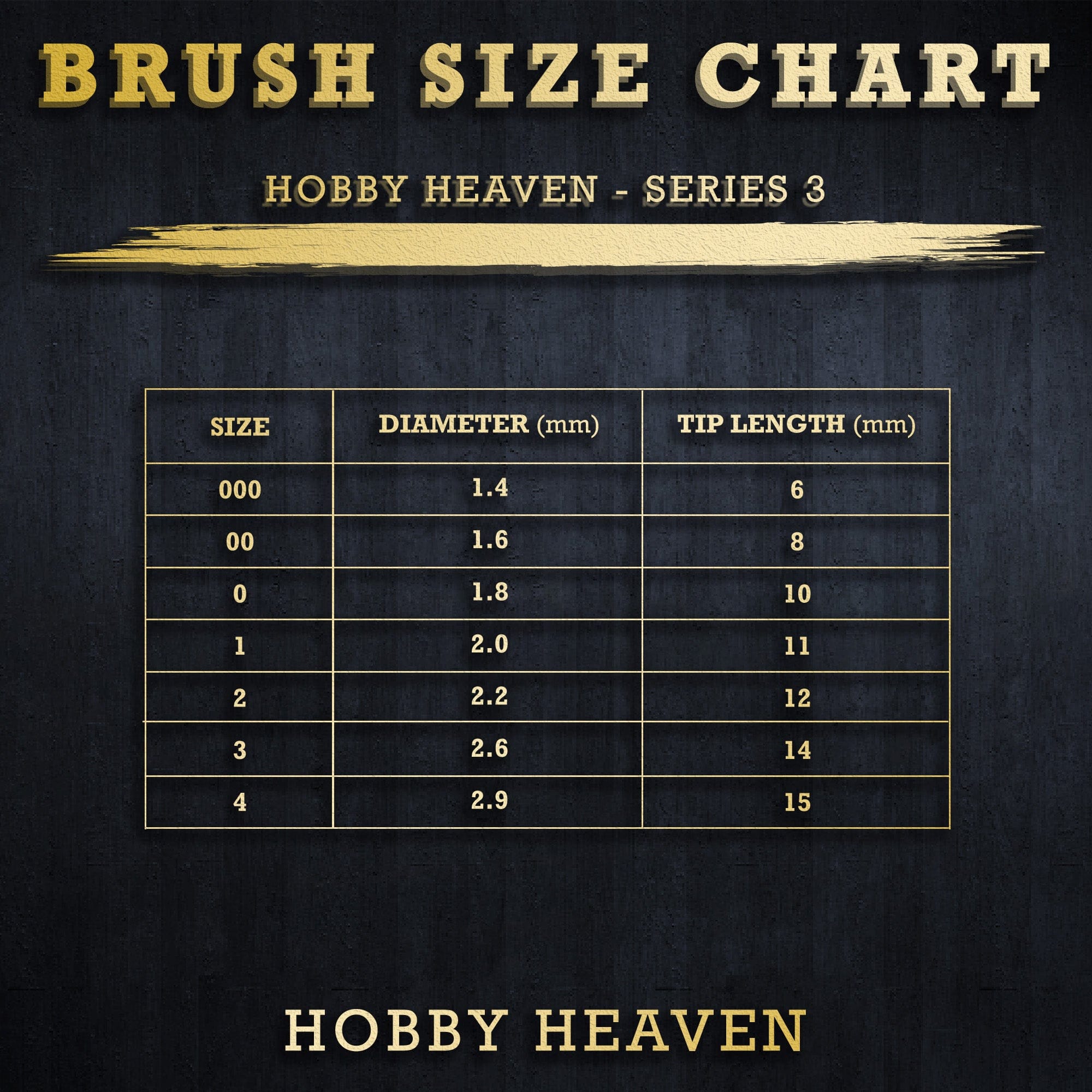 Brush Hobby Heaven Series 3 Singles and Sets — Kolinsky Sable Round