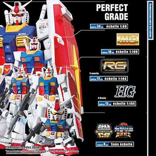 Jolof Store Maquettes Bandai Model Kit GUNDAM - MG Wing Gundam Zero Custom 1/100 - Model Kit, Multicolor, 129454