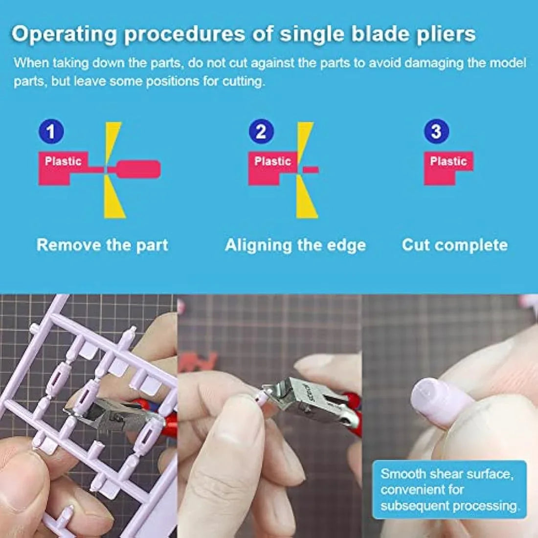 Jolof Store Model Building Tools stedi 5-inch Model Nipper, with Ultra-Thin Single-Edge and Blade Case Plastic Model Tools for Gundam Repairing Plastic Model and Fixing, Blue…