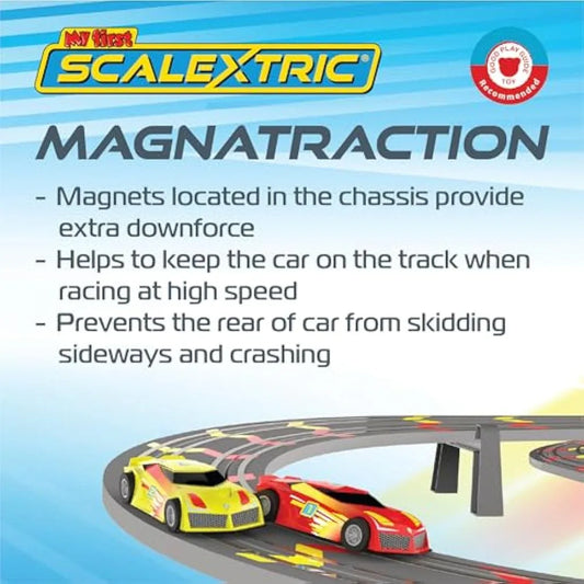 Jolof Store Race Tracks My First Scalextric Racing Track Sets for Kids Ages 3+ - Mains Powered Micro Race Car Set, Toy Cars Race Tracks for Boys. Incl. 1x Speed Track, 2x Racing Cars, 2x Controllers - Kids Toys Gifts