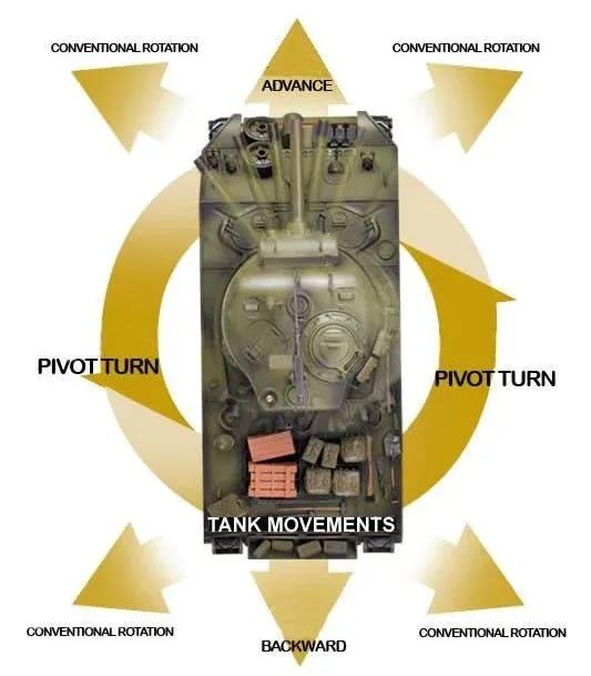 Rooleo 1:16 M4A3 Sherman RC Tank With Smoke & Sound - Metal Upgrade PRO Version