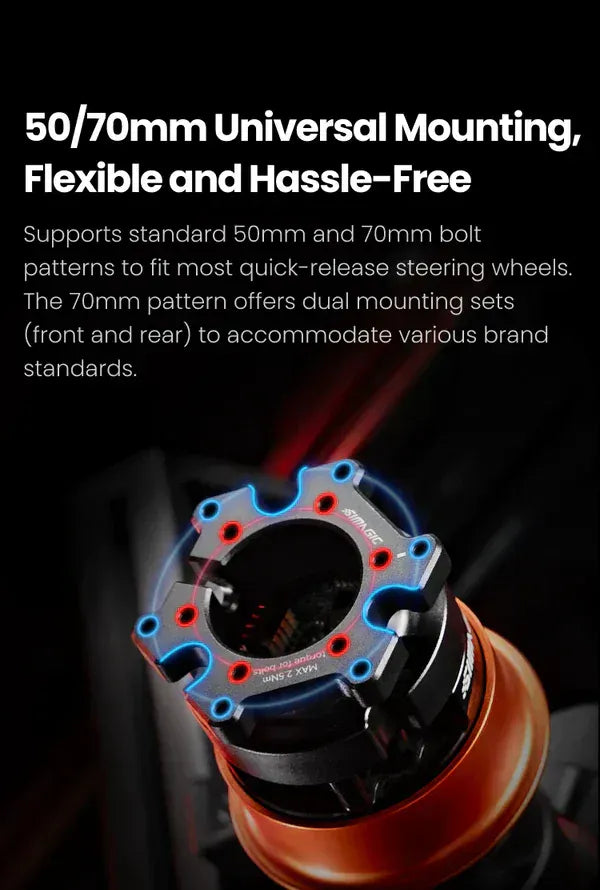Trak Racer UK Wheel Accessories Simagic Alpha EVO USB Quick Release (QR-A) SRM Adapted