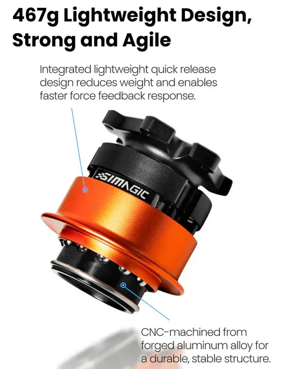 Trak Racer UK Wheel Accessories Simagic Alpha EVO USB Quick Release (QR-A) SRM Adapted