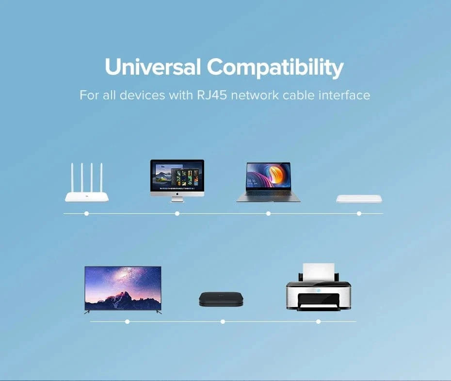 UGREEN Cat 6A Slim Ethernet Cable up to 10Gbps