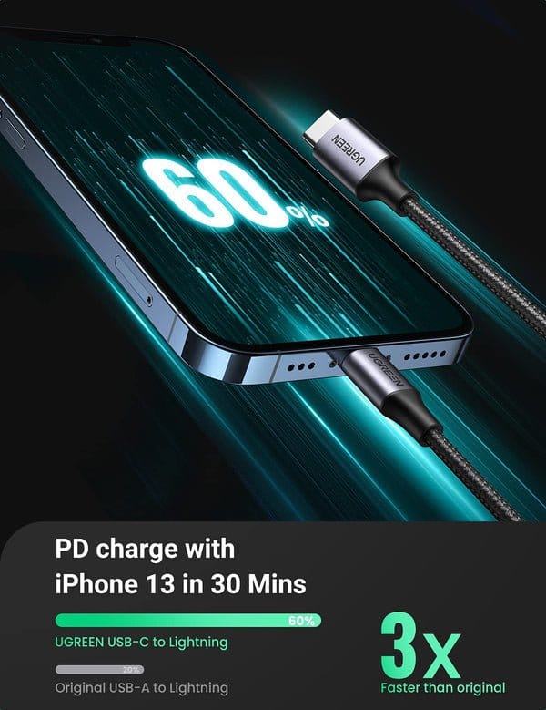 UGREEN MFi-Certified 20W charging USB C to Lightning Cable for iPhone & iPad