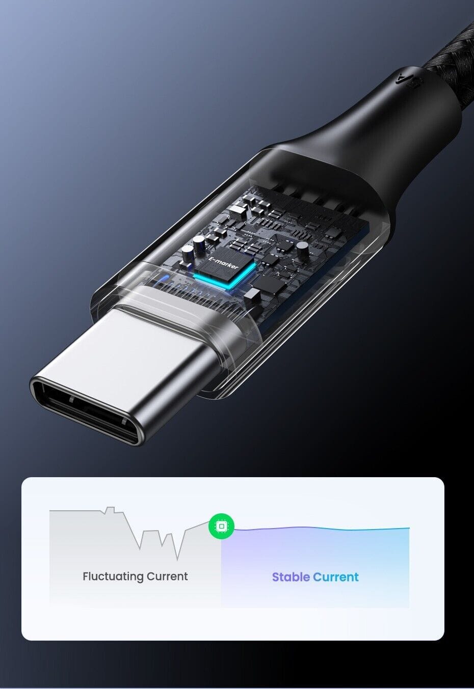 UGREEN PD 100W Aluminium Housing Type C to Type C USB Cable Universal